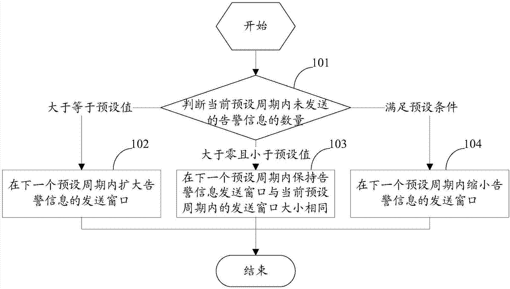 米兰直播:刘小雄:产品和服务是打造LED品牌之根本(图1) 米兰官方